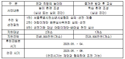 Screenshot%2B2023-03-03%2Bat%2B18.19.51.JPG
